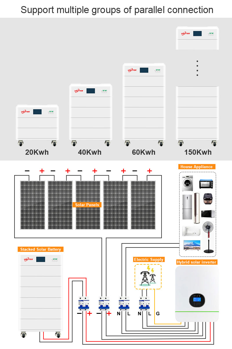 Solar Power Energy System Hybrid System 2