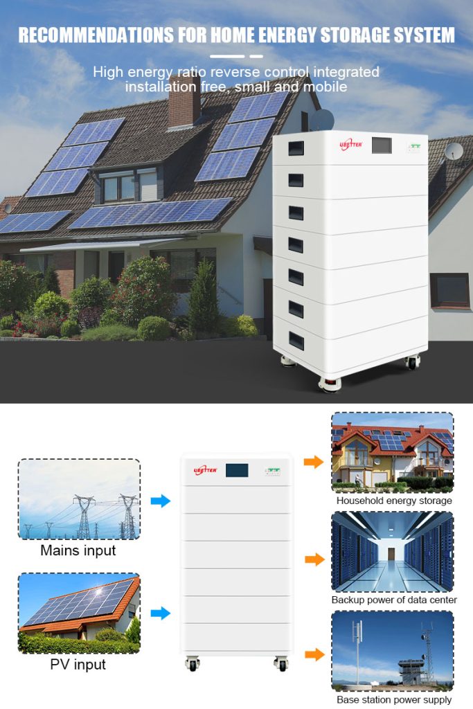Off Grid Solar Power Energy System Hybrid System Solar Storage Kit for ...