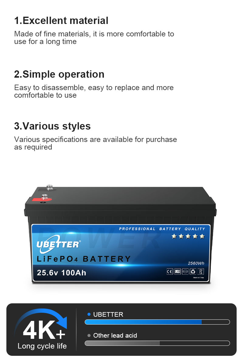 25.6V 100Ah LiFePO4 Battery Built-in BMS - UBETTER