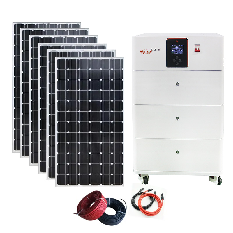 solar energy  battery
