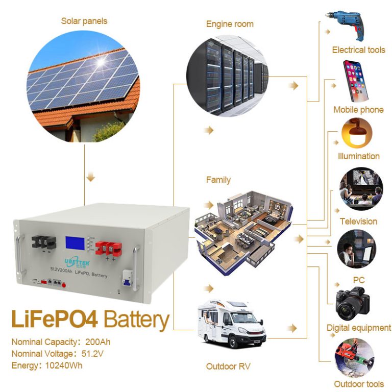 51.2v 200ah solar battery cabinet