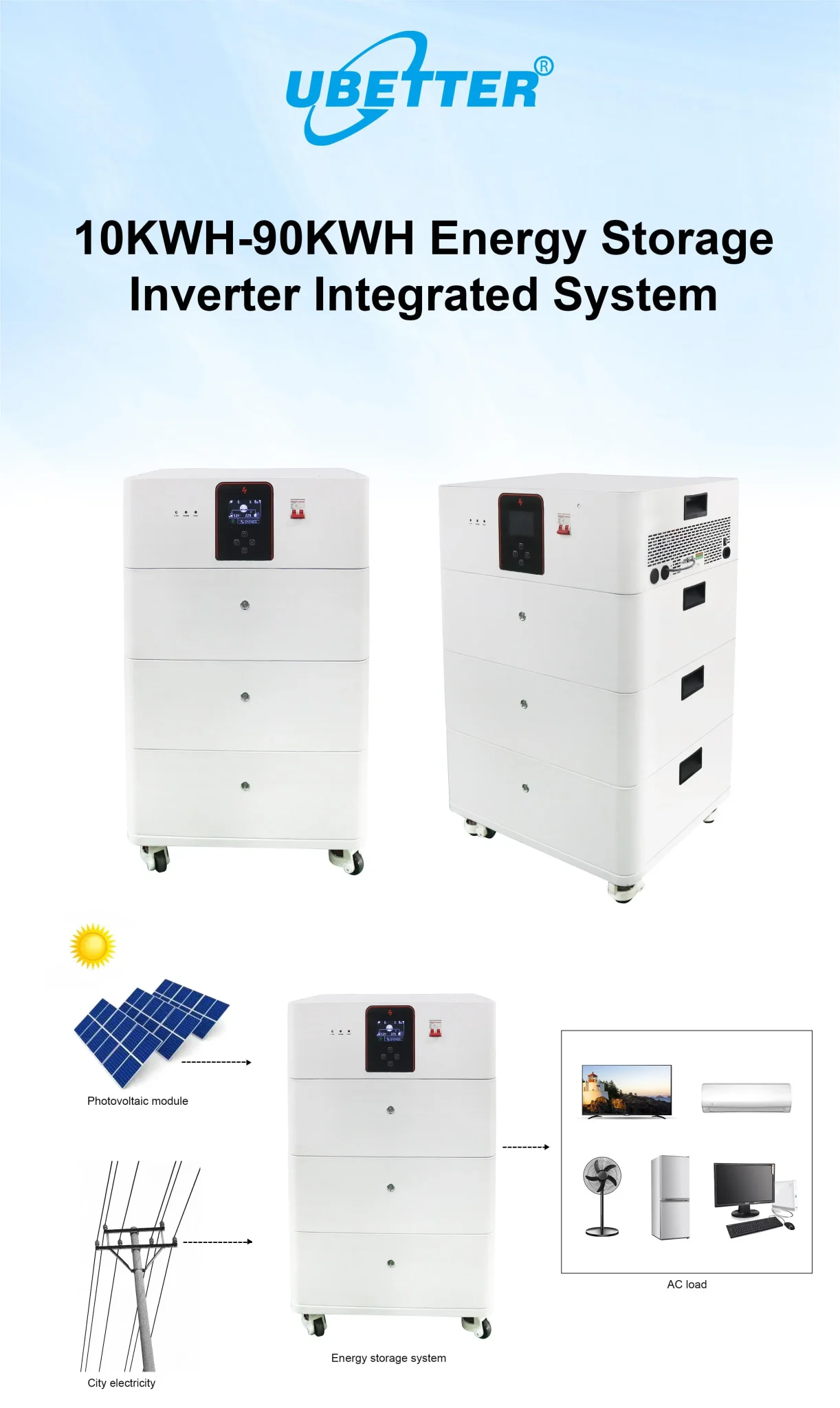 10kwh Solar System