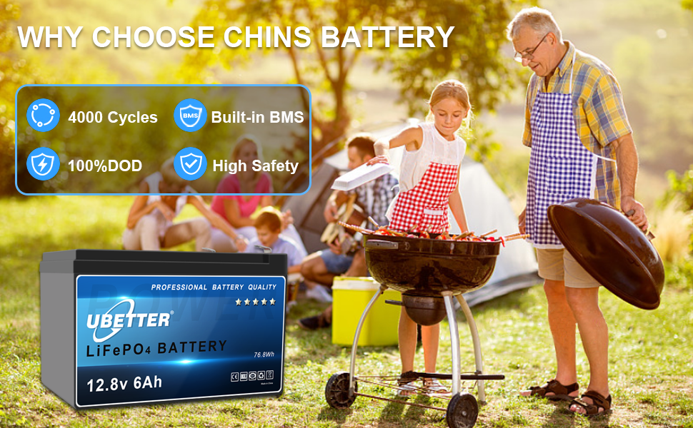 12V Lithium LiFePO4 Battery