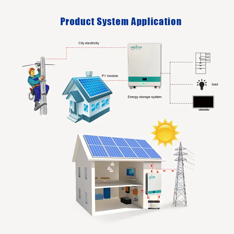 Solar panel wall mounting systems