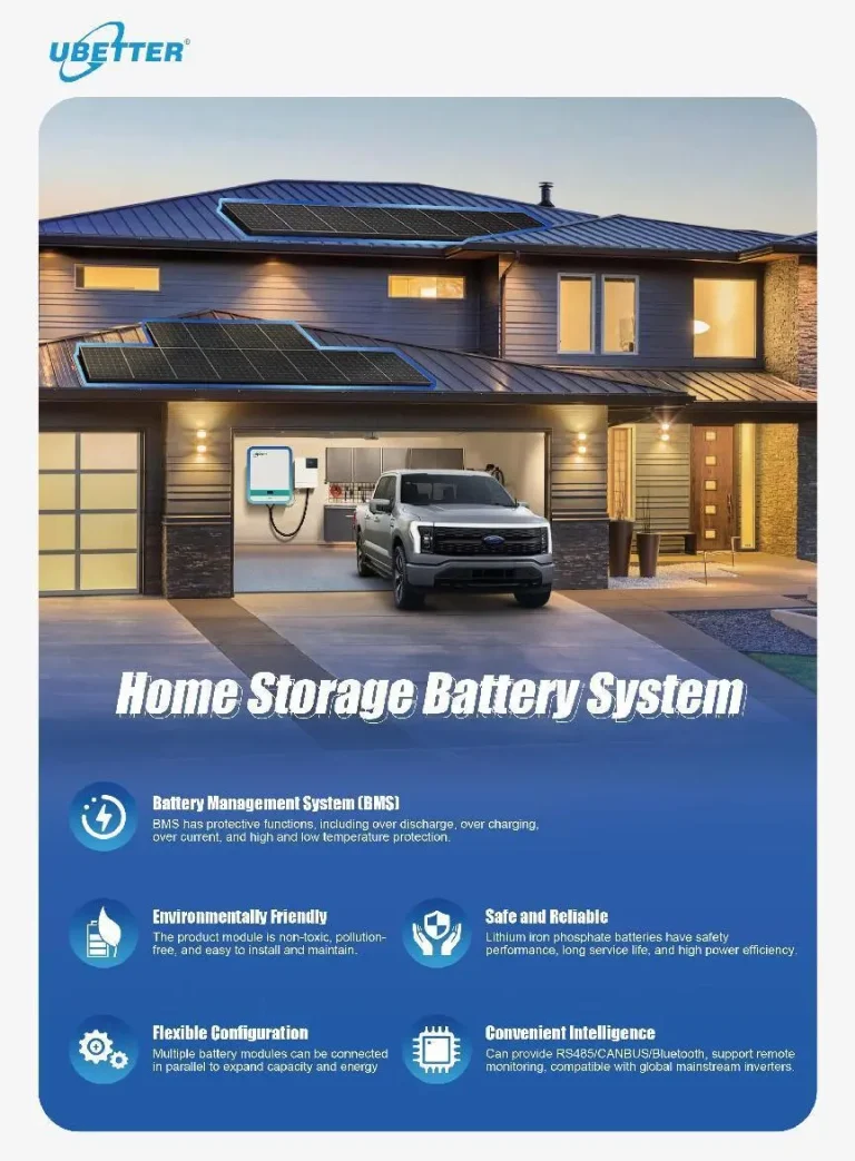 wall mounted solar battery