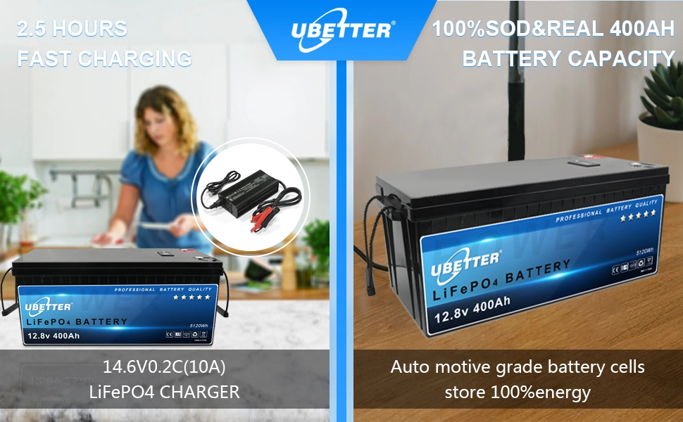 12V 400Ah Lifepo4 battery 1