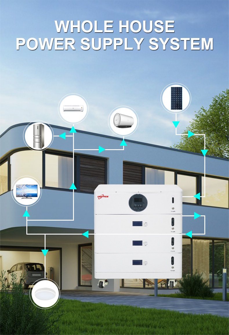 30kwh Solar Energy System Panel Lithium Ion Batteries Energy Storage ...