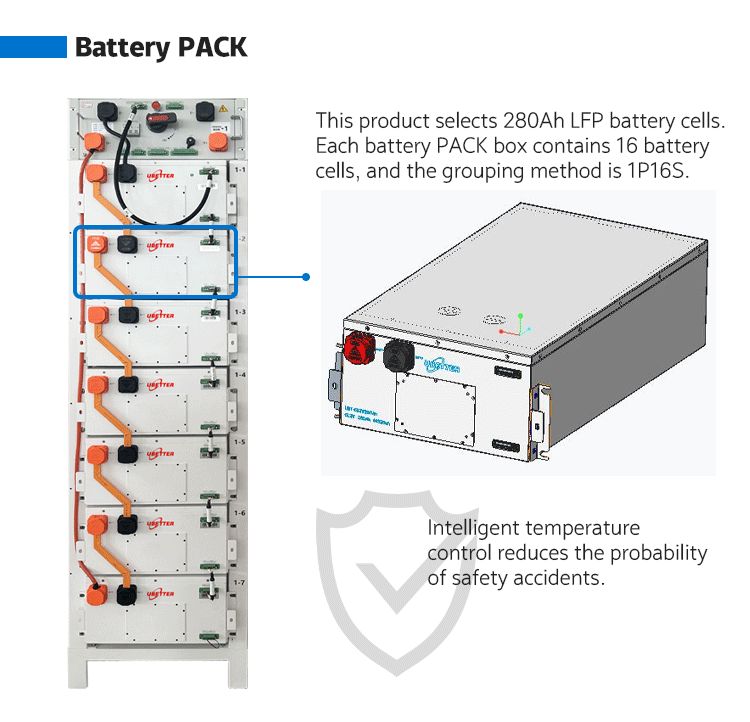 Energy Storage Rack Racks 100kWh Rack-Mounted Commercial & Industrial Energy Storage System - UBETTER