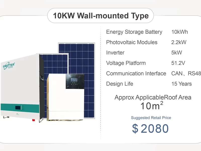 solar battery wall